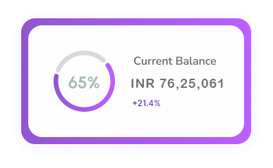 Top Mutual Fund Advisor