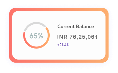 Mutual Fund Investment Mumbai Central